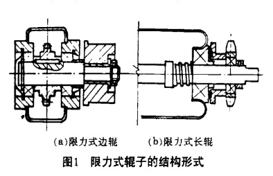 積放滾筒結(jié)構(gòu)剖面圖